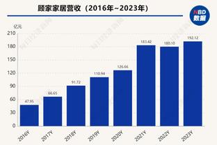 罗马诺：巴黎将与17岁中场埃梅里续约，双方已达成口头协议